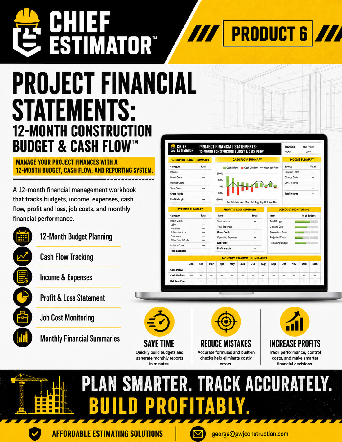 12 Month Construction Budget Projection